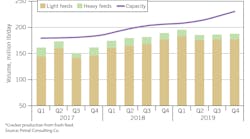 200302 Og Jpli Z01 200302 Og Jpli Z01