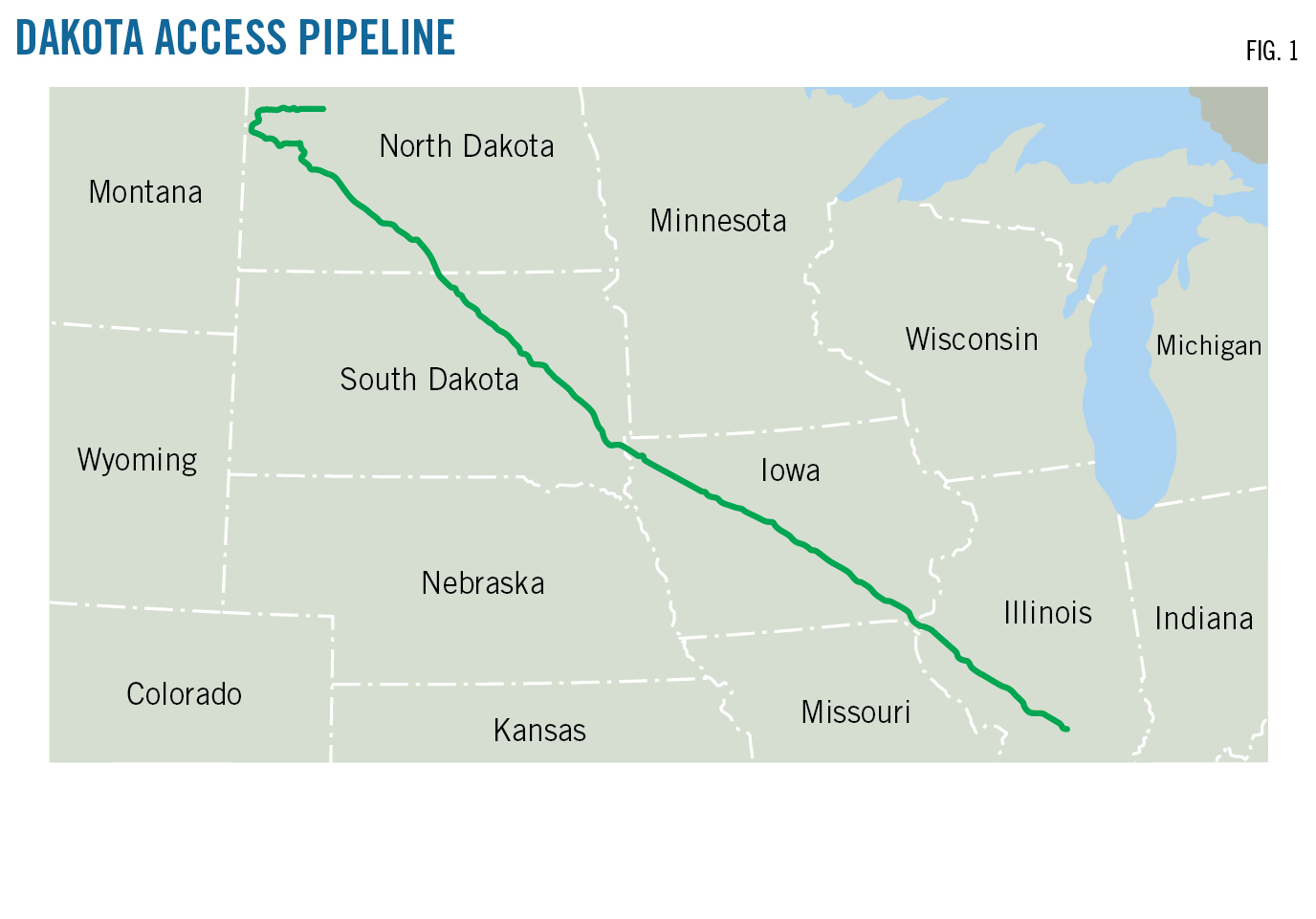 Dakota Access Pipeline Expansion Navigates Varied State Processes | Oil ...