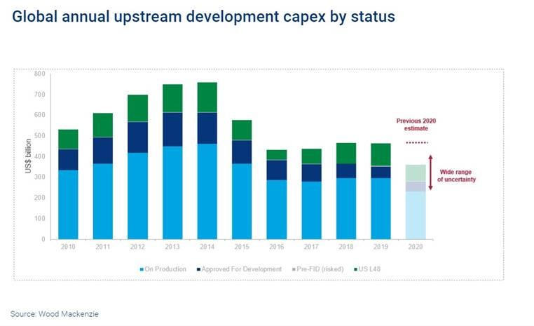 200320 Wood Mac Survival Mode 1 5e74f9e37c7c5