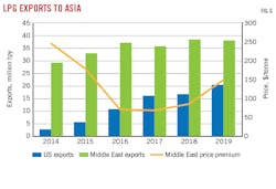 200406 Og Jtch Z06 200406 Og Jtch Z06