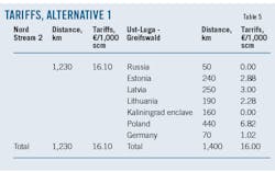 200504 Ogj050 T05 200504 Ogj050 T05