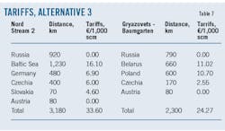 200504 Ogj050 T07 200504 Ogj050 T07