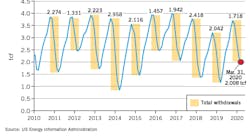 200504 Og Jgim Z01 200504 Og Jgim Z01