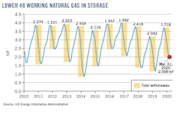 200504 Og Jgim Z01 5eb9ae828d0a3 200504 Og Jgim Z01 5eb9ae828d0a3