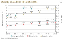 200504 Og Jpda Z05 200504 Og Jpda Z05