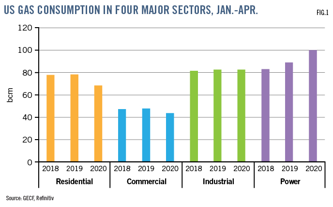 200518 Og Jgim Z01 5ec84e2dc92dc