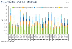 200518 Og Jgim Z02 200518 Og Jgim Z02
