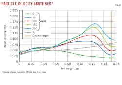 200601 Og Jdap Z06 200601 Og Jdap Z06