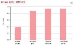 200601 Og Jdap Z07 200601 Og Jdap Z07
