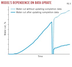 200601 Og Jxma Z06 200601 Og Jxma Z06