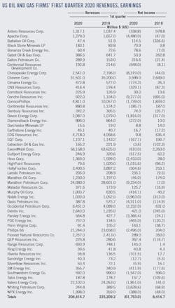 200608 Ogj015 Usq1 T01 200608 Ogj015 Usq1 T01