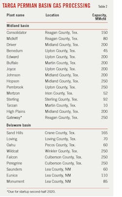 200706 Ogj048 T02 200706 Ogj048 T02