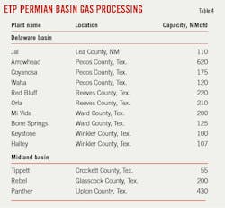 200706 Ogj049 T03 200706 Ogj049 T03