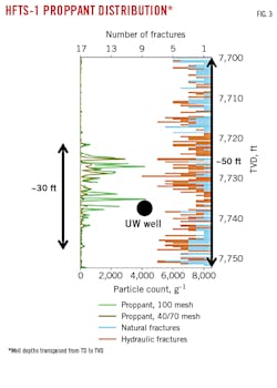 200706 Og Jdsr Z03 200706 Og Jdsr Z03