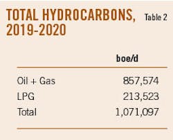 200803 Ogj020 T02 200803 Ogj020 T02