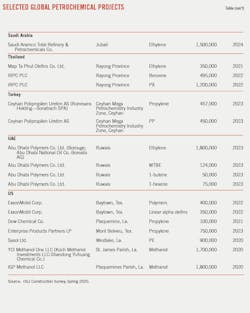 200803 Ogj041 T01b 200803 Ogj041 T01b