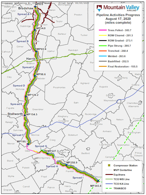 Mountain Valley pipeline requests 2year extension from FERC Oil