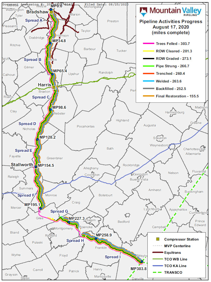 Mountain Valley pipeline requests 2-year extension from FERC | Oil ...