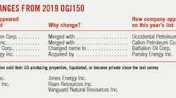 200907 Ogj018 T01 200907 Ogj018 T01