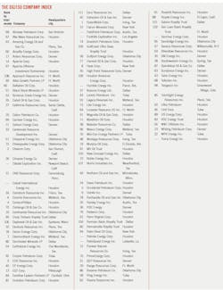 200907 Ogj030 150index 200907 Ogj030 150index