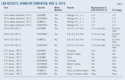 200907 Ogj072 T02 200907 Ogj072 T02