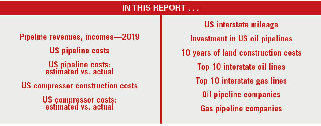 201005 Ogj042 In This Report 5f7f8b06c114b
