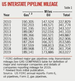 201005 Ogj044 T01 201005 Ogj044 T01