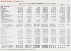 201005 Ogj045 T03 201005 Ogj045 T03