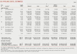 201005 Ogj046 T04 201005 Ogj046 T04