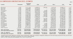 201005 Ogj046 T05 201005 Ogj046 T05