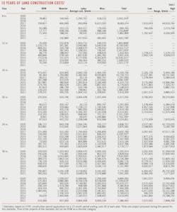 201005 Ogj048 T06 201005 Ogj048 T06