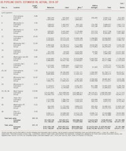 201005 Ogj049 T07 201005 Ogj049 T07