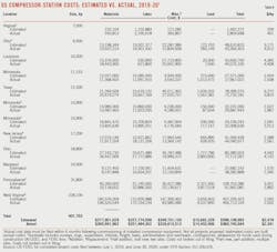 201005 Ogj051 T08 201005 Ogj051 T08