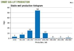 201005 Og Jdpm Z06 201005 Og Jdpm Z06