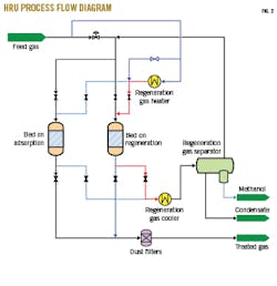 201005 Og Jphe Z02 201005 Og Jphe Z02
