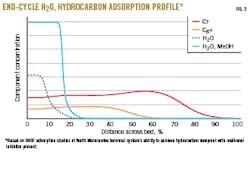 201005 Og Jphe Z03 201005 Og Jphe Z03