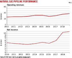 201005 Og Jtsm Z01 201005 Og Jtsm Z01