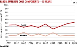 201005 Og Jtsm Z04 201005 Og Jtsm Z04
