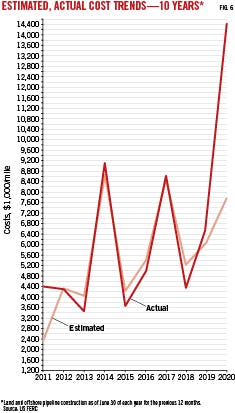 201005 Og Jtsm Z06 201005 Og Jtsm Z06