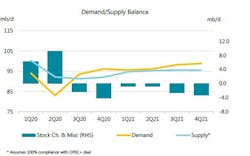 201014 Cx Iea Steo 5f87255788d8d 201014 Cx Iea Steo 5f87255788d8d