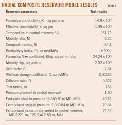201102 Ogj026 T02 201102 Ogj026 T02