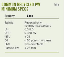 201102 Ogj032 T01 201102 Ogj032 T01