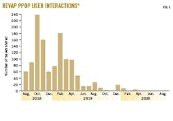 201102 Og Jpla Z03 201102 Og Jpla Z03