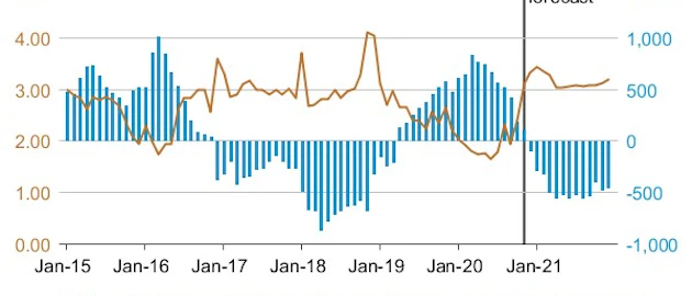 201110 Eia Natgas Prices