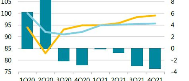 201112 Eia Demand Supply Outlook