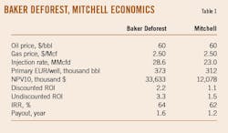 201207 Ogj036 T01 201207 Ogj036 T01