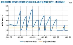 201207 Og Jtab Z03 201207 Og Jtab Z03