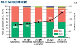201207 Og Jtab Z05 201207 Og Jtab Z05
