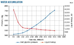 201207 Og Jtab Z06 201207 Og Jtab Z06