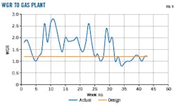 201207 Og Jtab Z09 201207 Og Jtab Z09